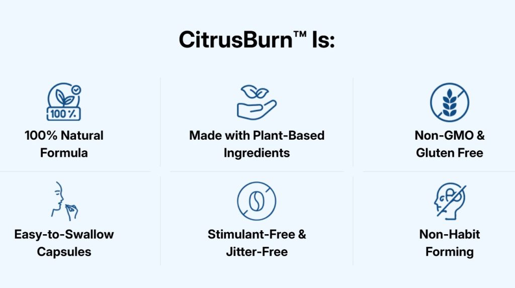 why chosse citrusburn